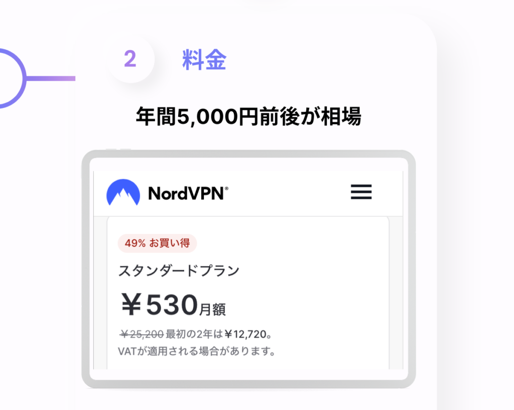 VPNの選び方_料金相場は5000円前後